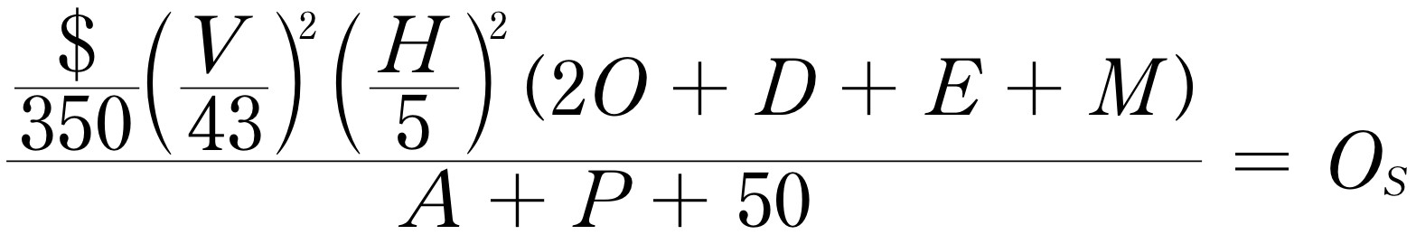 Oscar Score Equation